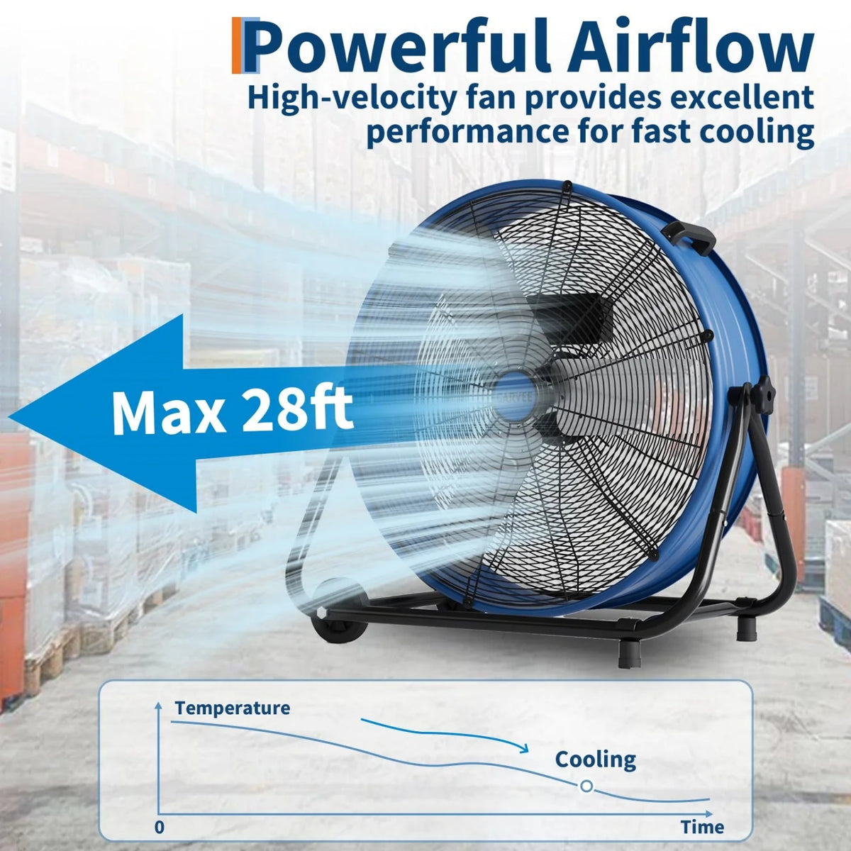 Acekool Industrial Drum Fan High Speed Air Circulator With Casters