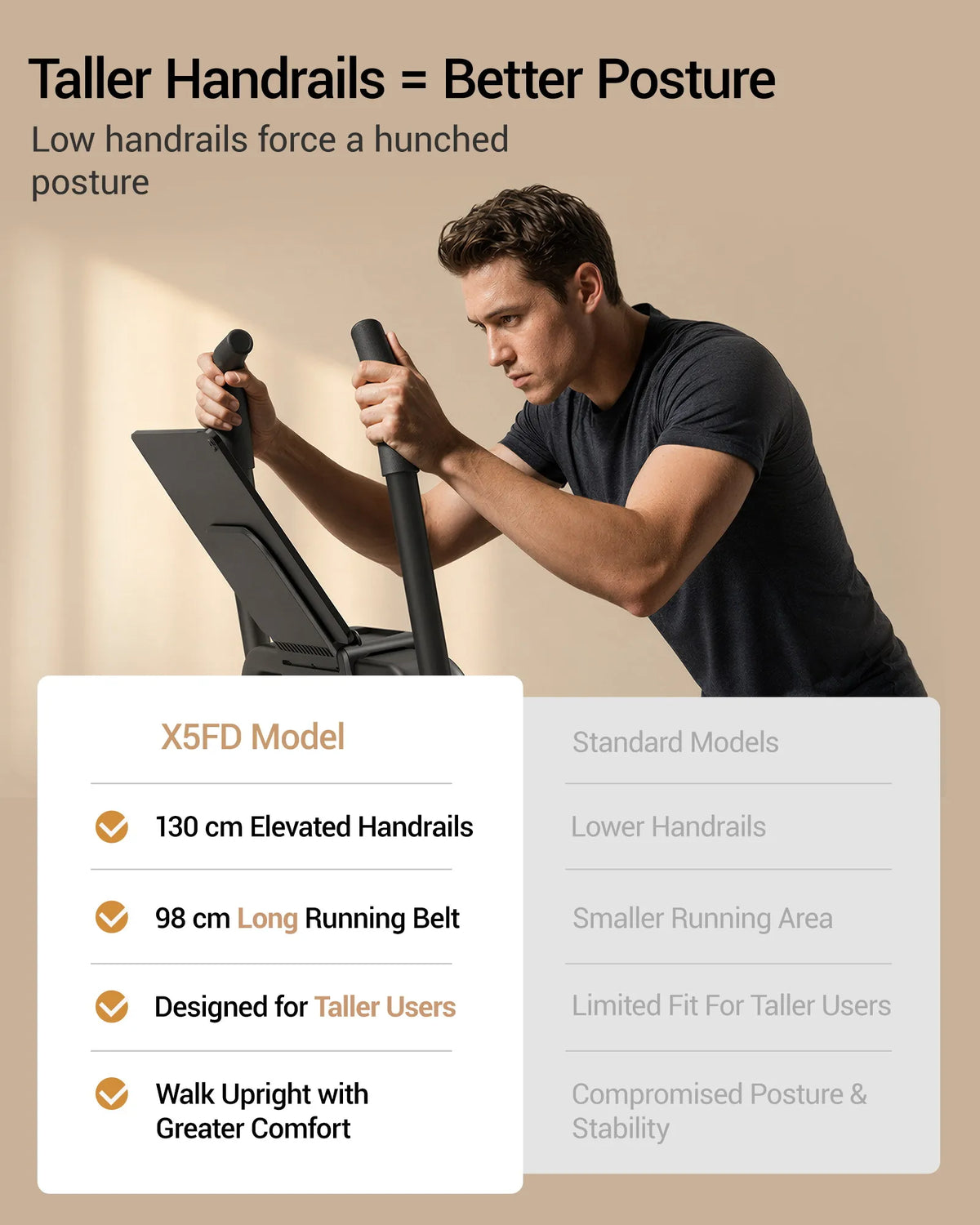 UMAY Folding Electric Treadmill With Powerful Motor And LED Display