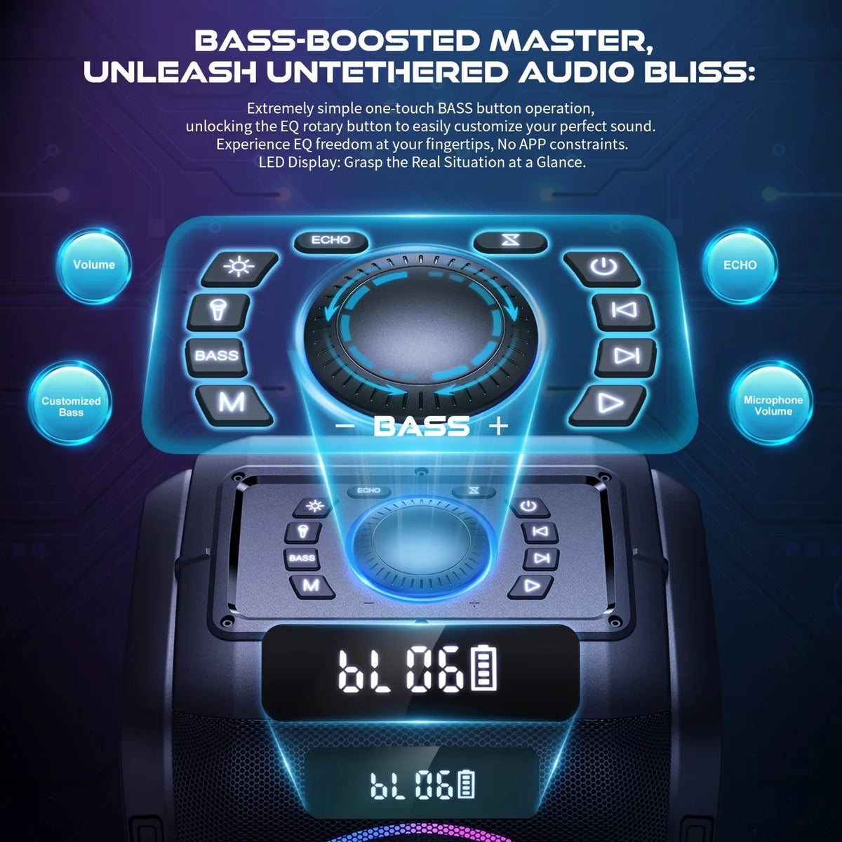 W-King Portable Bluetooth Party Speaker With Subwoofer And USB Playback