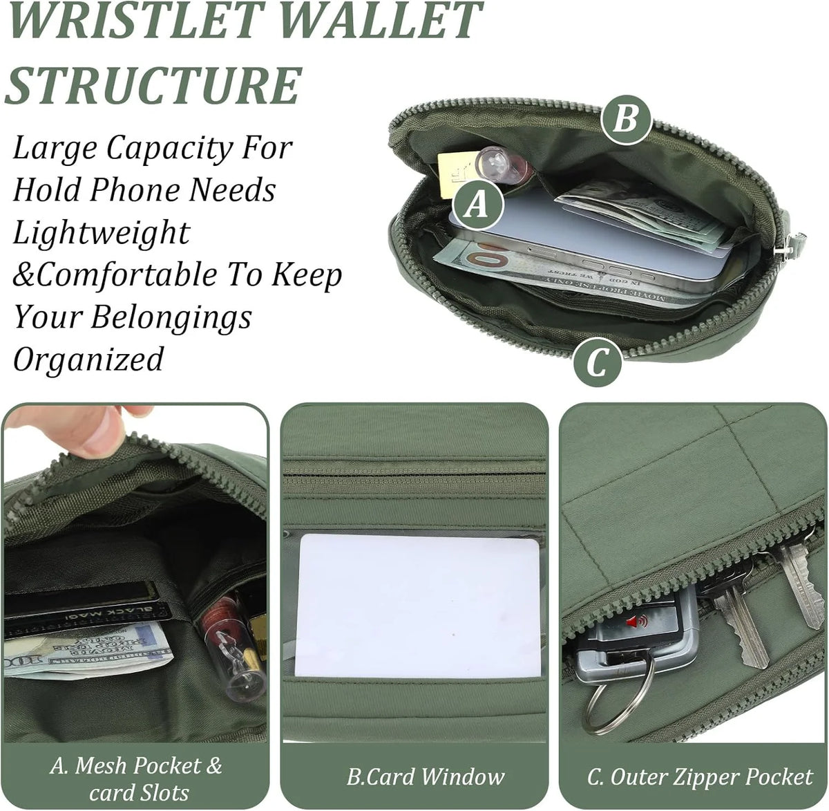 Wristlet Wallets for Women, RFID Wristlet Purse Built in Wallet, Small Nylon Crossbody Bags, Credit Card Holder