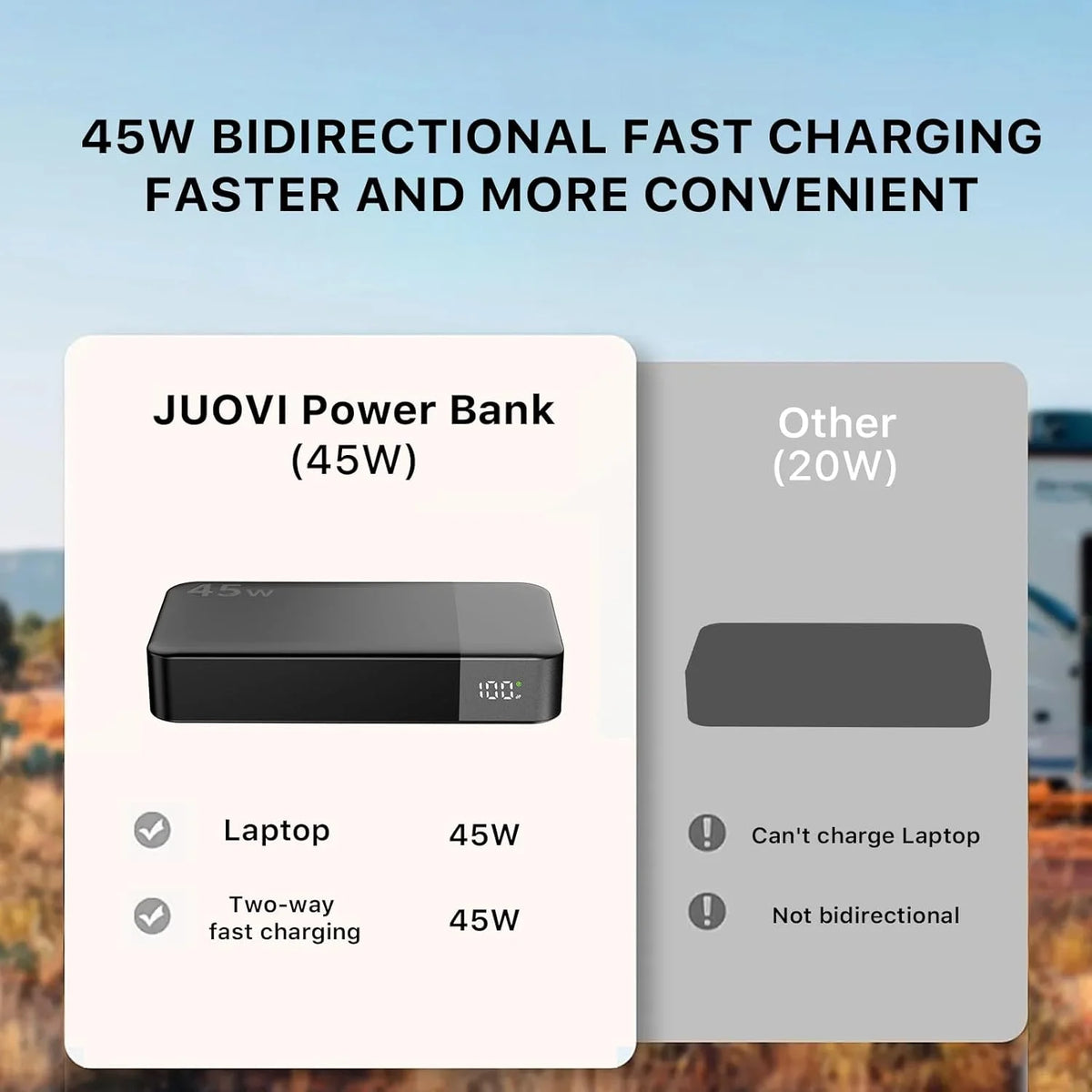 Portable 45W Fast Charging Power Bank With LED Display