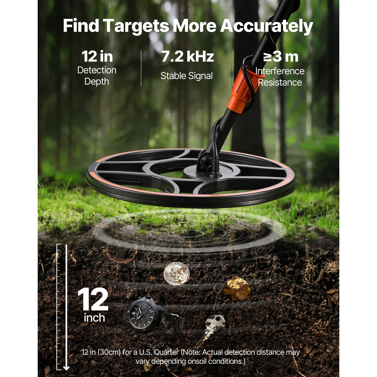 SucceBuy Waterproof Metal Detector 12” Accuracy Gold Detector Adults Display Wireless Headphones 7 Modes IP68 Treasure Hunting