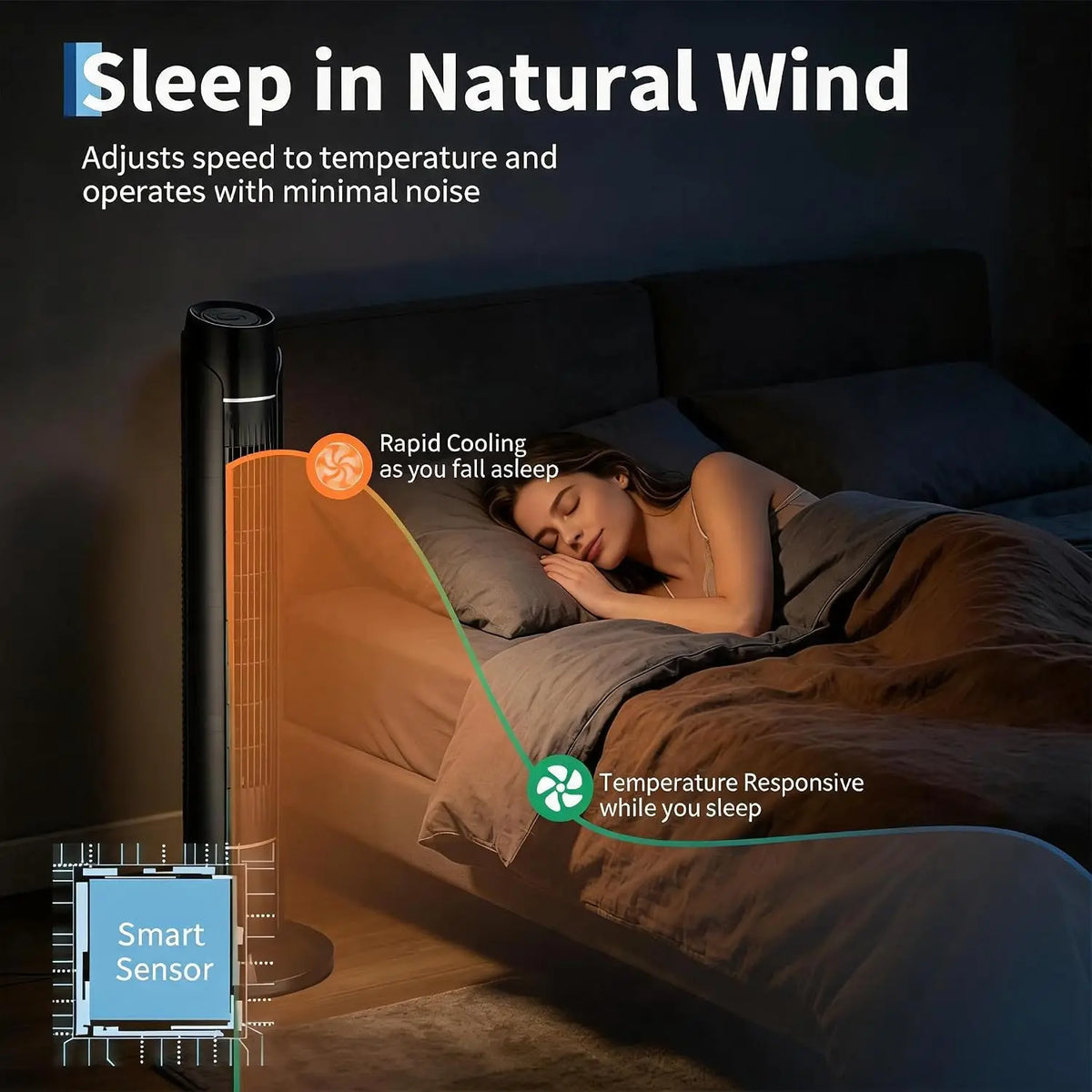 Quiet DC Motor Oscillating Tower Fan With Remote Control