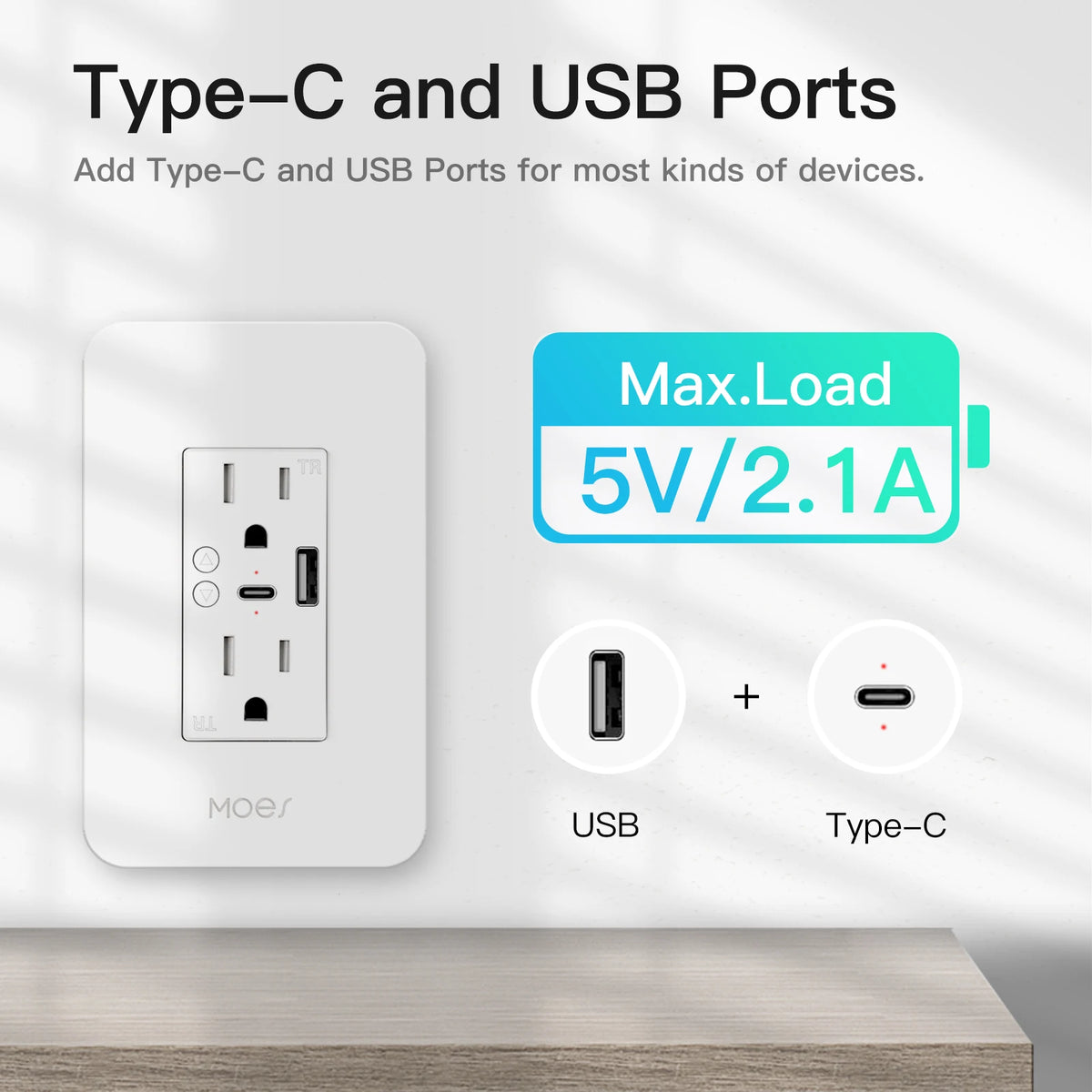 MOES Tuya WiFi Smart Wall Outlet With USB Type-C Port
