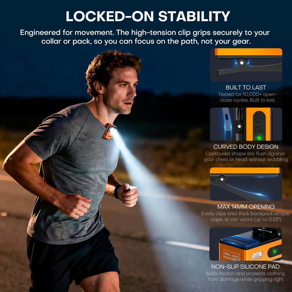 Multi‑Source EDC Magnetic Flashlight Gesture Control Rechargeable Clip Torch UV Black Light RGB Ambient Light Waterproof for Camping Pet Inspection Repair