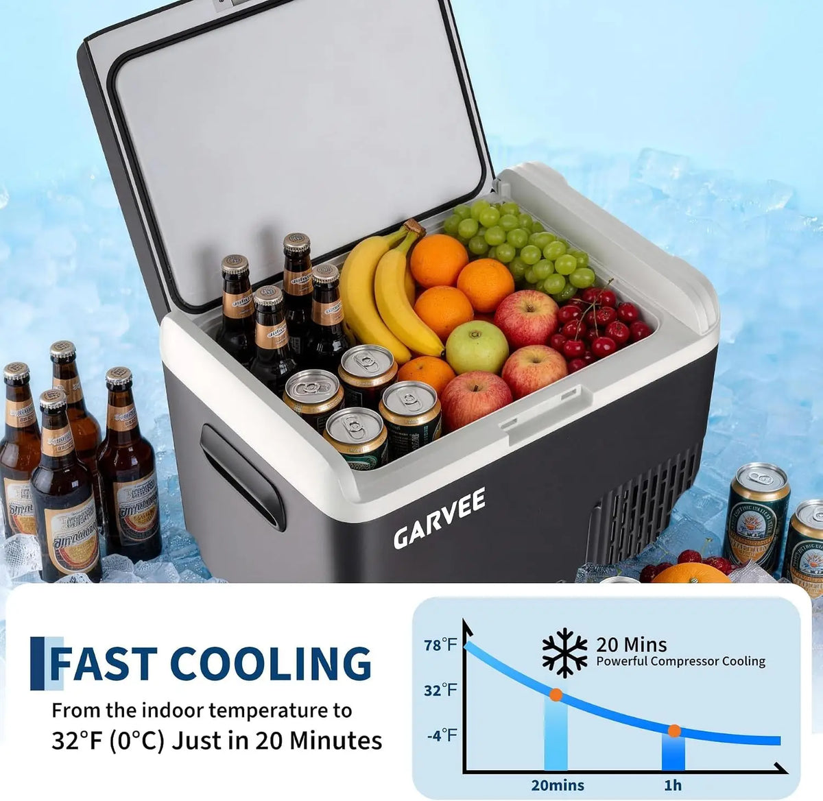 19QT Car Refrigerator Portable 12V Compressor Fridge Freezer -4°F to 68°F Electric Cooler 12/24V DC & 110-240V AC for Truck Drivers RV Travelers Campers Road Trips 
