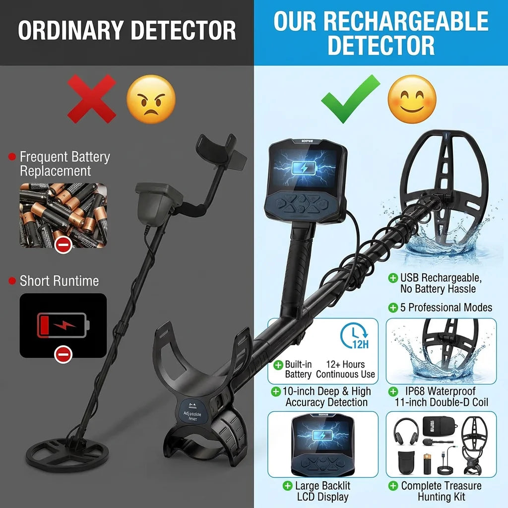 SUNPOW Professional Underground Metal Detector for Adults, Rechargeable, 11" IP68 Waterproof Double D Coil, High Accuracy Gold Detector with Large Backlit LED Display for Outdoor Treasure Hunting, Beach Field Yard Relic Coin