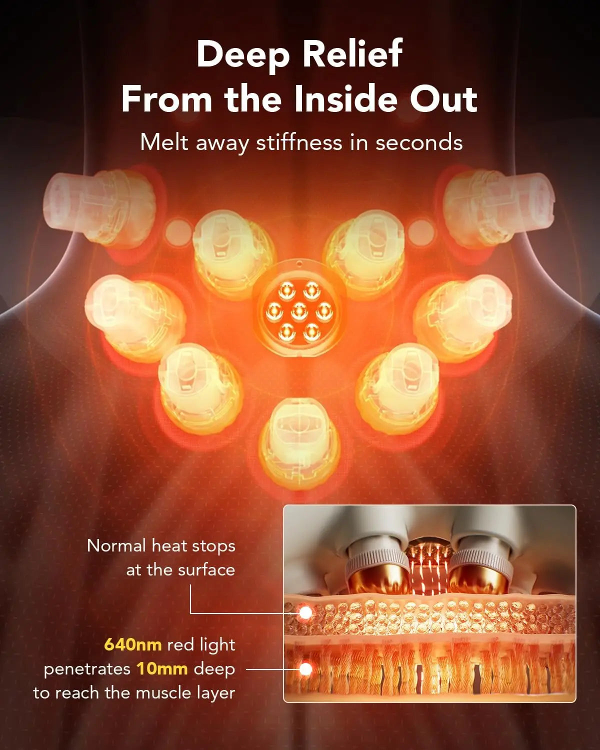 Foldable Neck Massager With Heat And Vibration For Muscle Relief