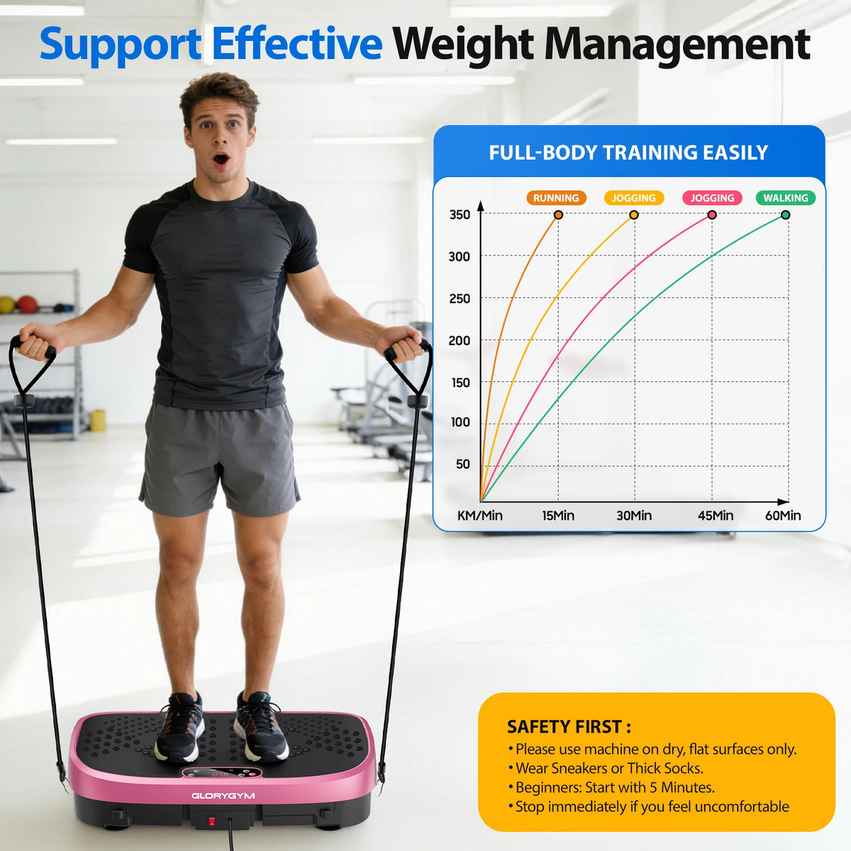 Magnetic Vibration Plate Exercise Machine Fat Burning 120 Levels 330lbs Portable Quiet Home Fitness APP Control Workout Platform for Home Gym Body Shaping Gift for Women Men