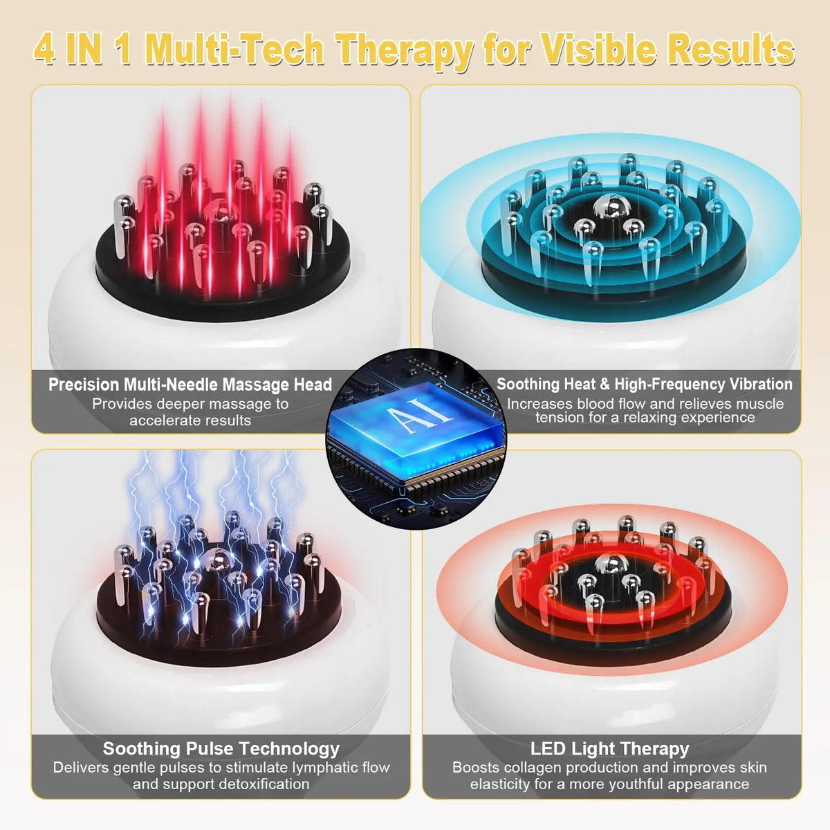Jitesy Red Light Therapy Handheld Body Sculpting Massager With Heat