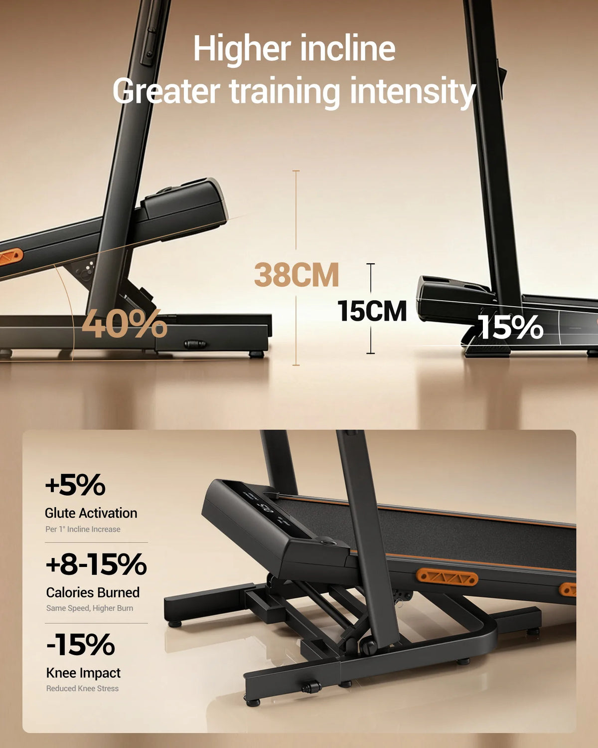 UMAY Folding Electric Treadmill With Powerful Motor And LED Display