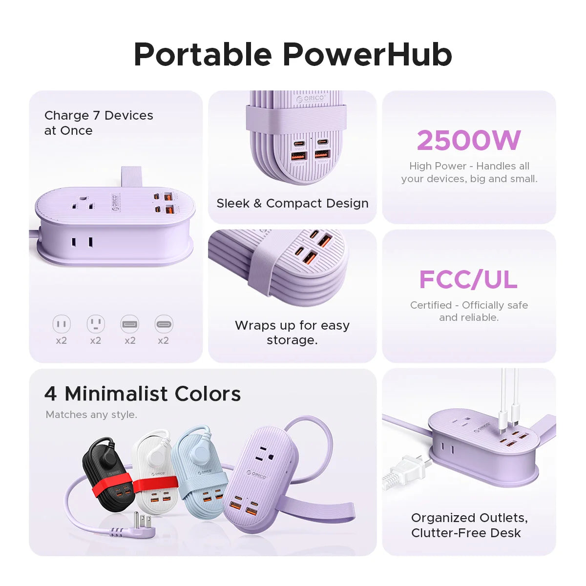 Orico 65W GaN Travel Power Strip With USB C Ports