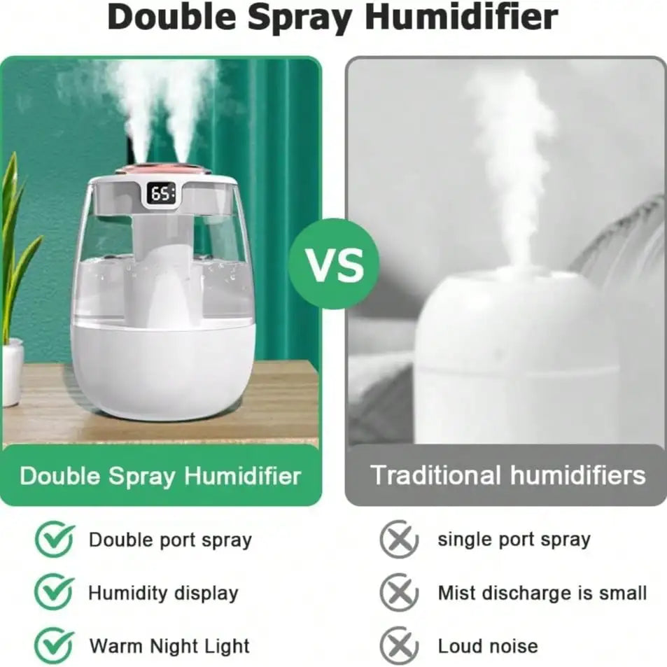 Double Spray Humidifier,1L Silent USB Digital Display Humidifier With 2 Mist Modes & Night Light For Car Office Home Room