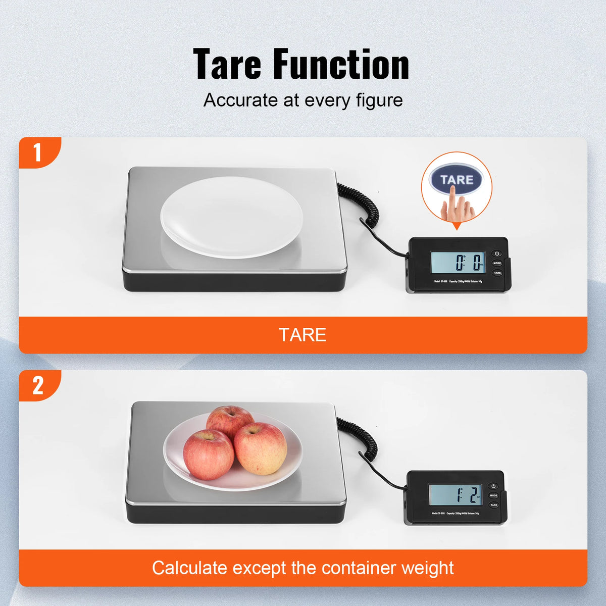 SucceBuy Digital Shipping Scale With Tare Function And LCD Screen