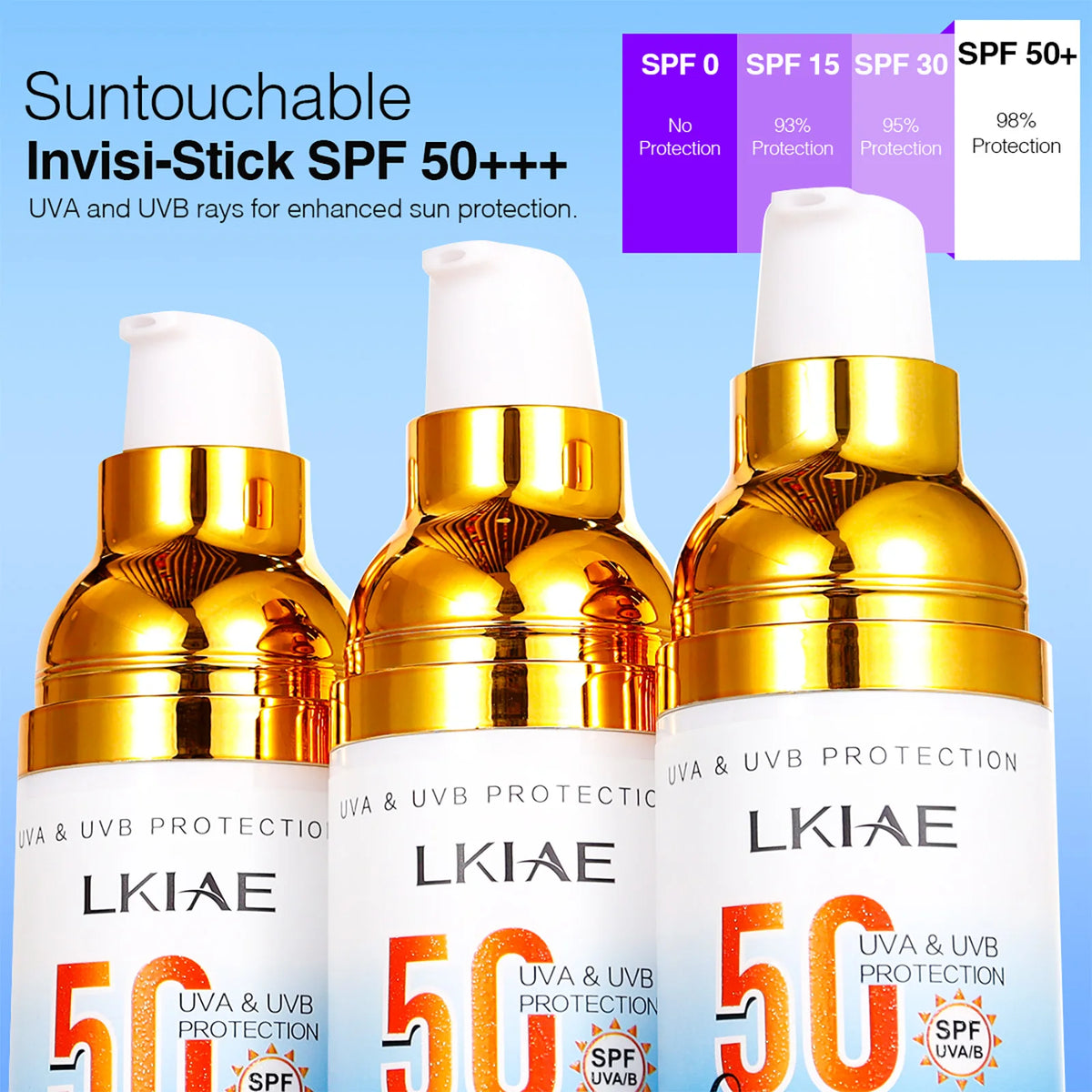 LKIAE Spf 50+ Sunscreen, UVA, UVB Protection, Prevent Sunburn, Skin Darkening, Pigmentation, Anti-Wrinkles, With Aloe Vera