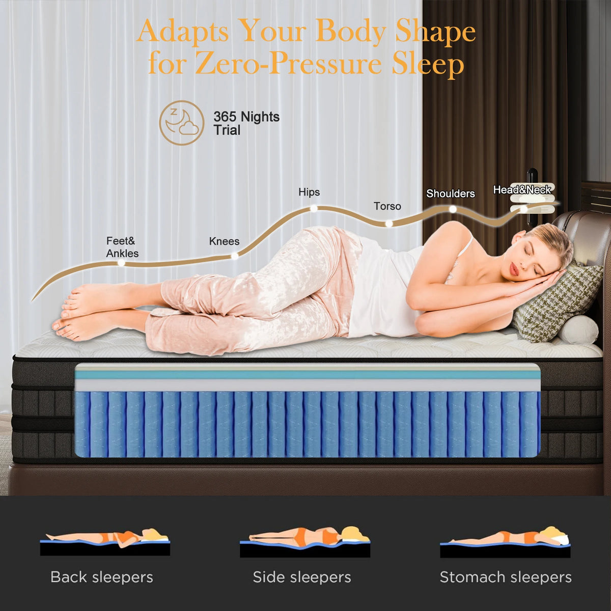 LAYROAD Hybrid Mattress With Gel Memory Foam And Pocket Springs