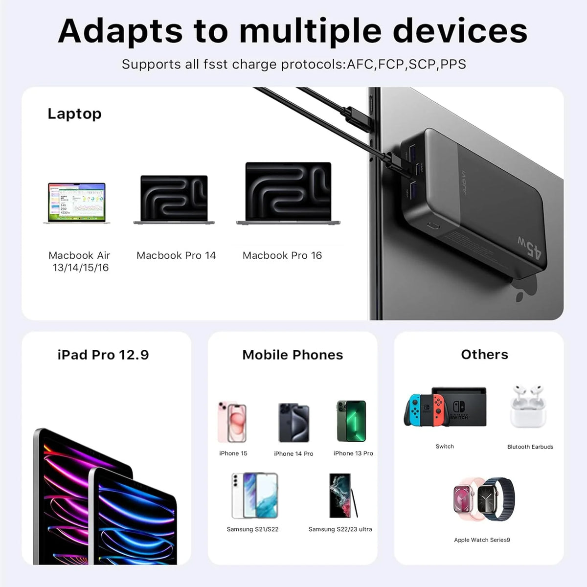 Portable 45W Fast Charging Power Bank With LED Display