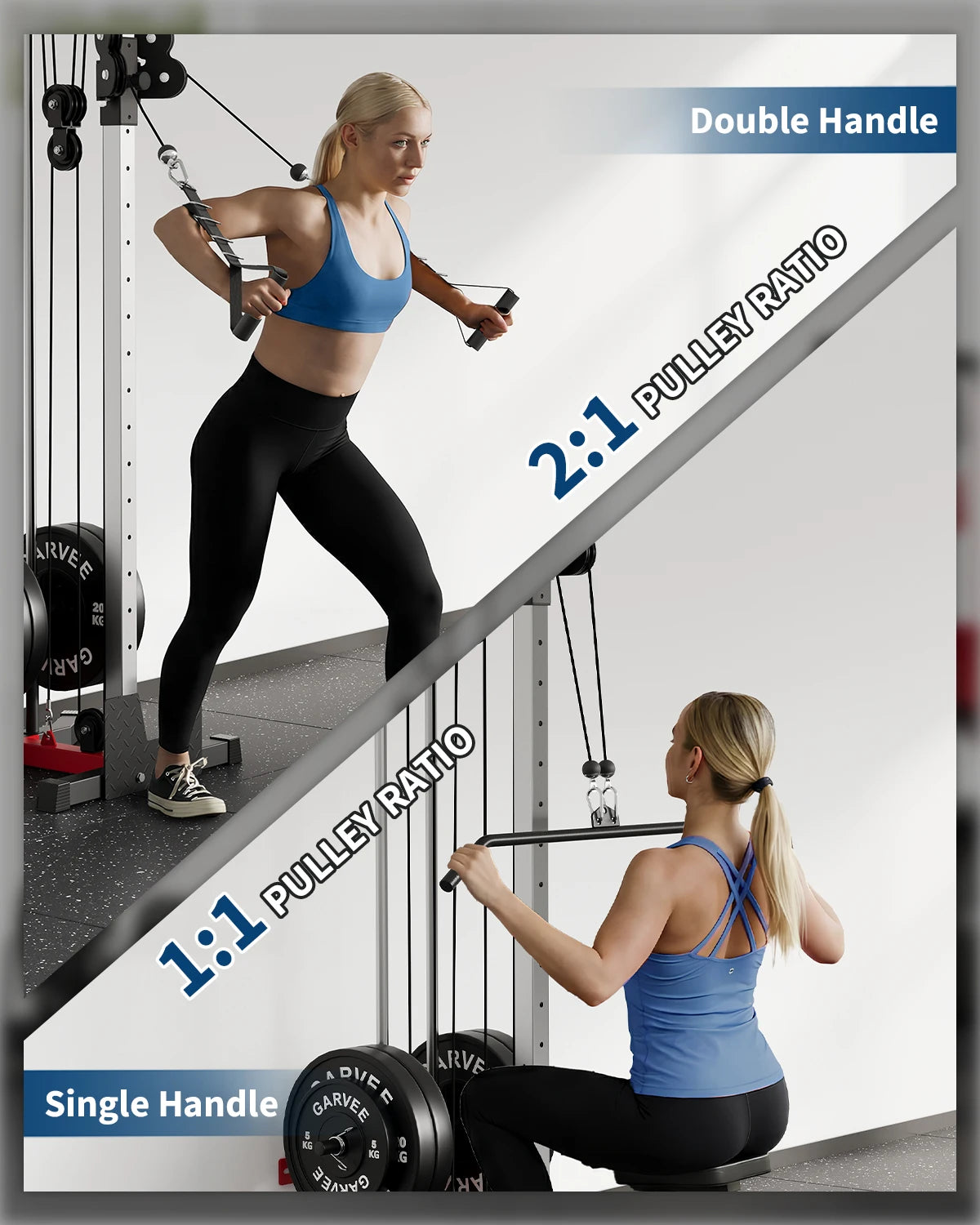 Wall Mounted Dual Pulley Cable Machine for Strength Training
