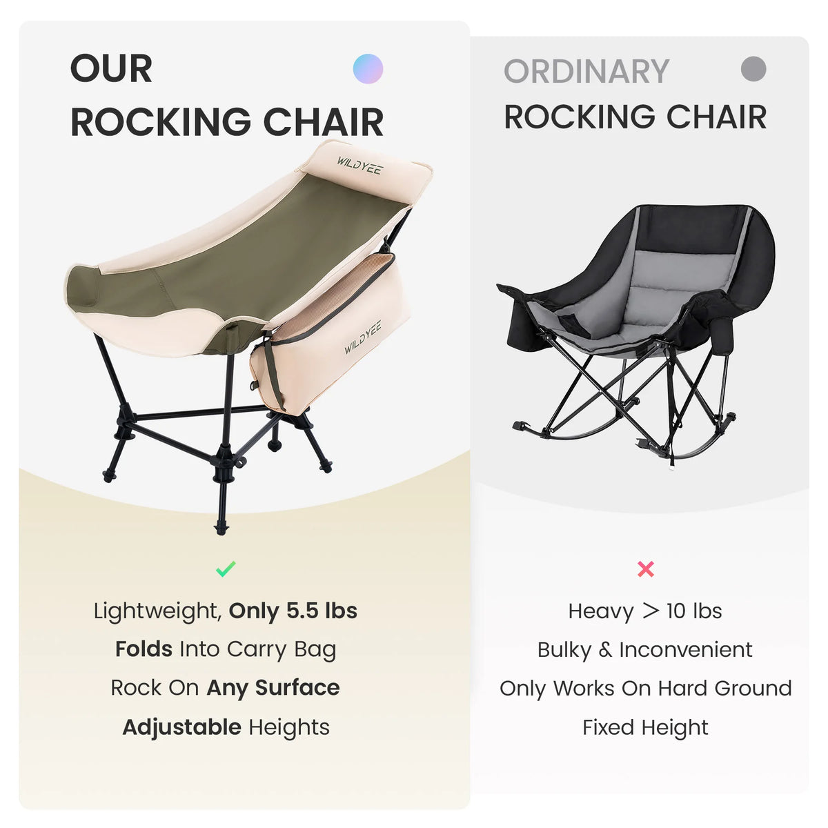 Patented Portable Folding Camping Rocking Chair, 2-Height Adjustable High Back Outdoor Rocker with Padded Headrest & Removable Storage Bag for Camping, Fishing, Beach