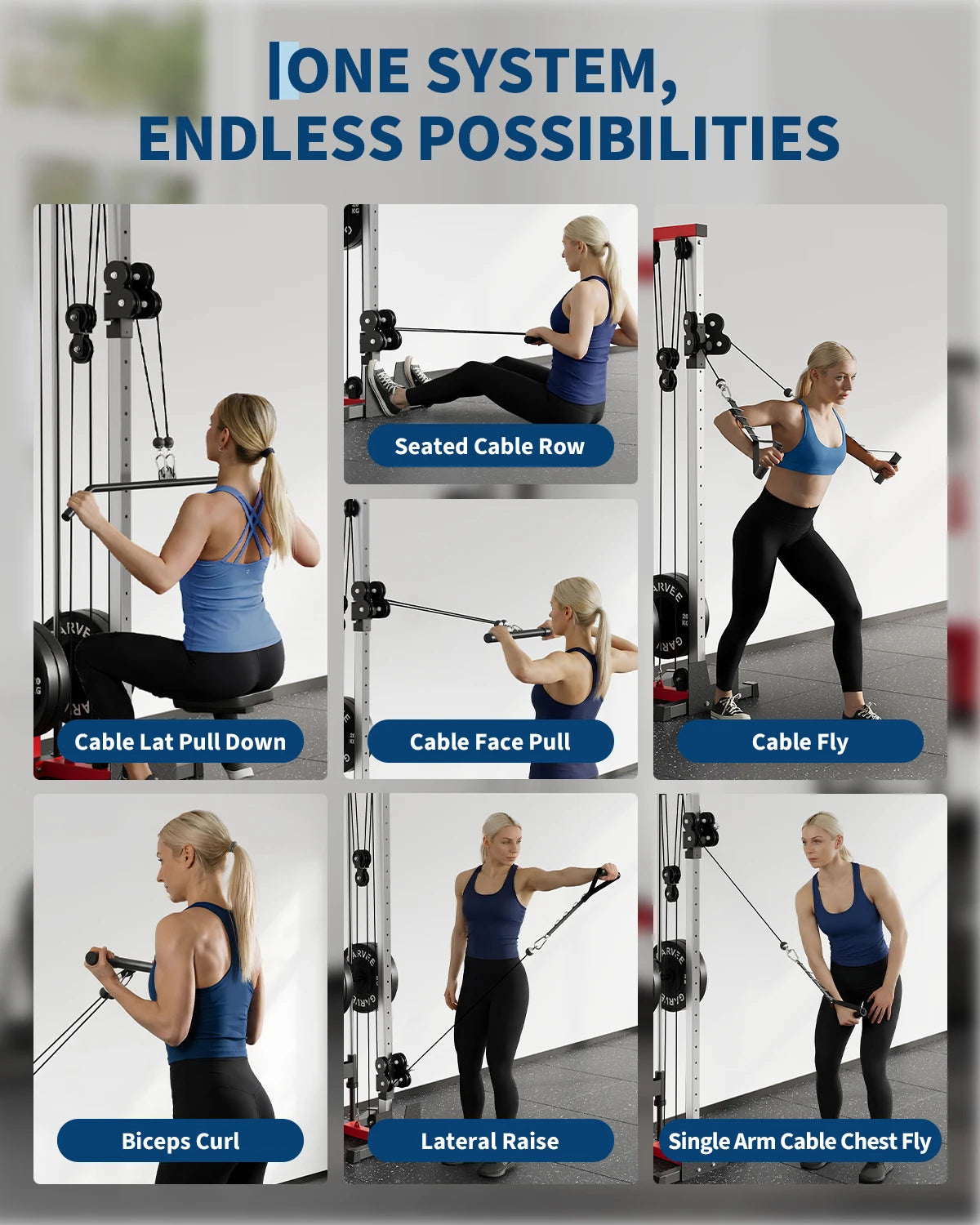 Wall Mounted Dual Pulley Cable Machine for Strength Training
