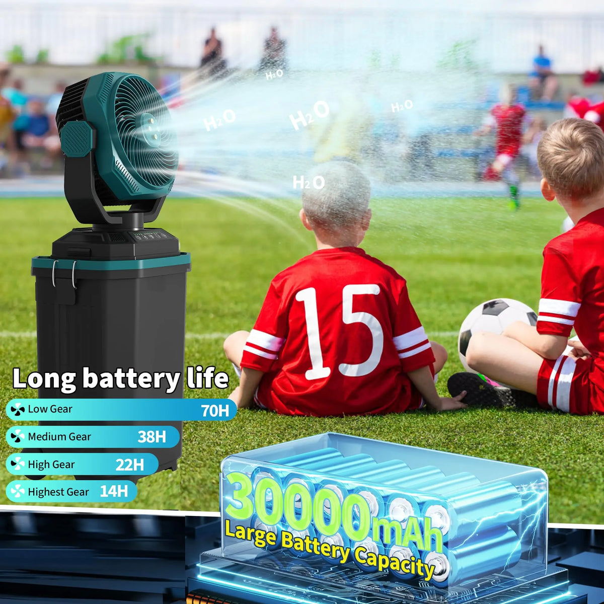 HiMISS Portable Rechargeable Misting Bucket Fan With Remote And Wheels