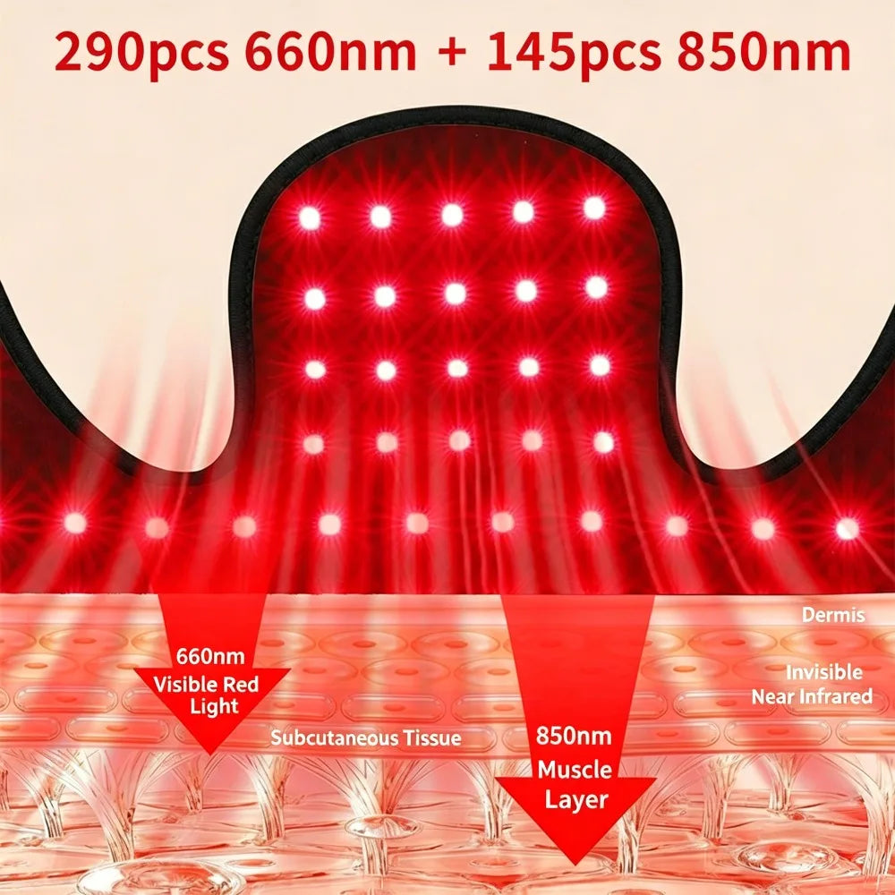 NEW Red Light Therapy for Neck and Shoulder, 145 LEDs 660&850 nm Infrared Light Therapy pad for Body Neck Shoulder Pain Relief