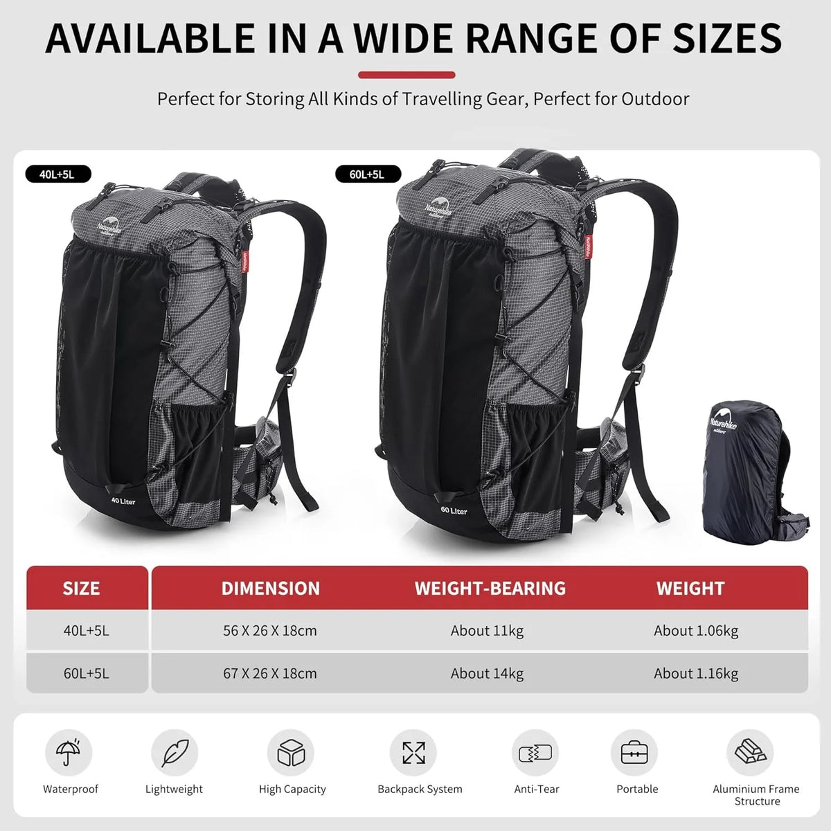 Naturehike Outdoor Mountain Backpack 60+5L Waterproof High Capacity Sports Climbing Hiking Travel Bag With Rain Cover