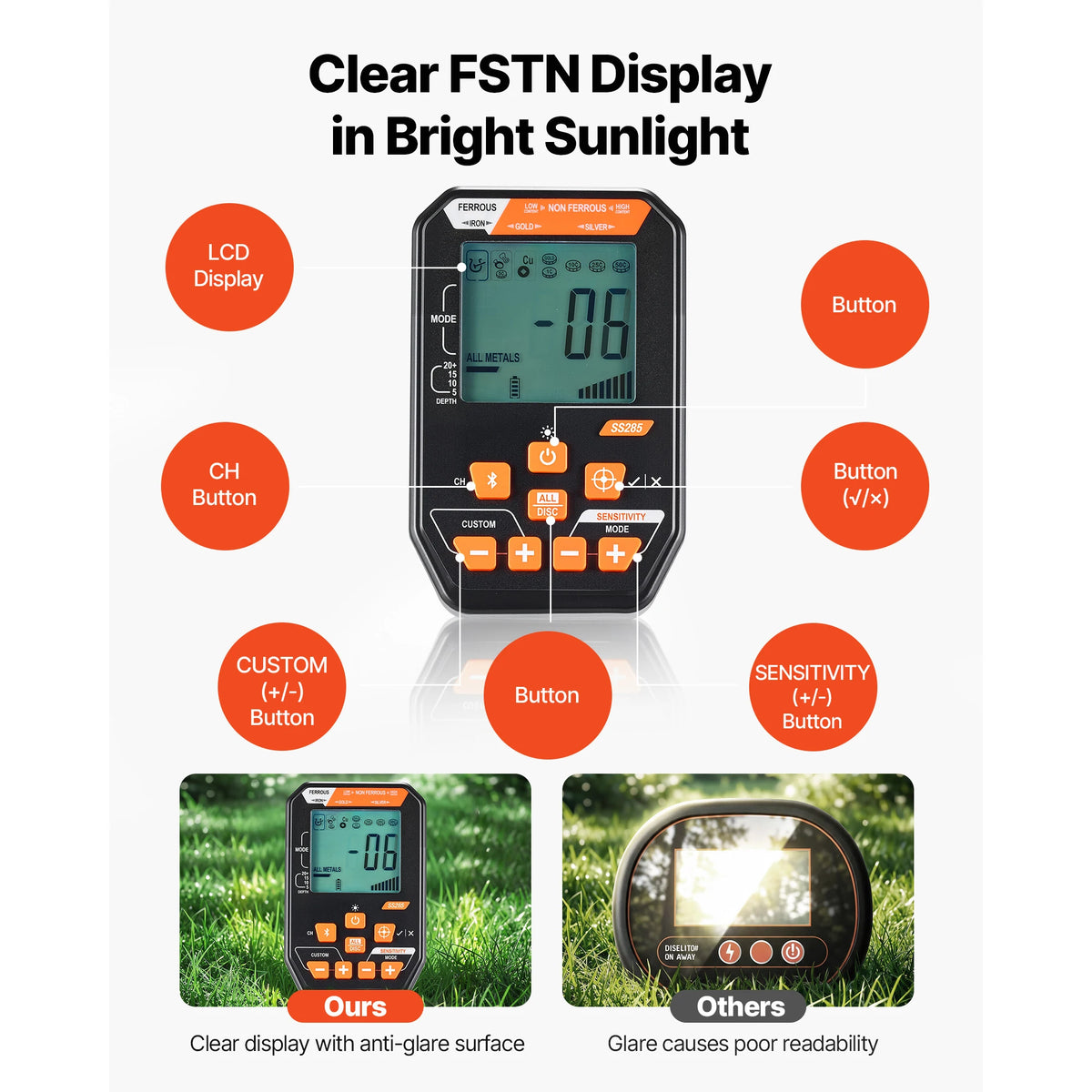 SucceBuy Waterproof Metal Detector 12” Accuracy Gold Detector Adults Display Wireless Headphones 7 Modes IP68 Treasure Hunting