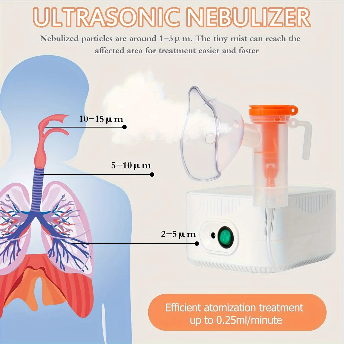 Compressor Nebulizer Oxygen Inhalation Device Mini Silent Steam Nasal Humidifier Inhaler Tools Portable Nebulizer Set Mouthpiece