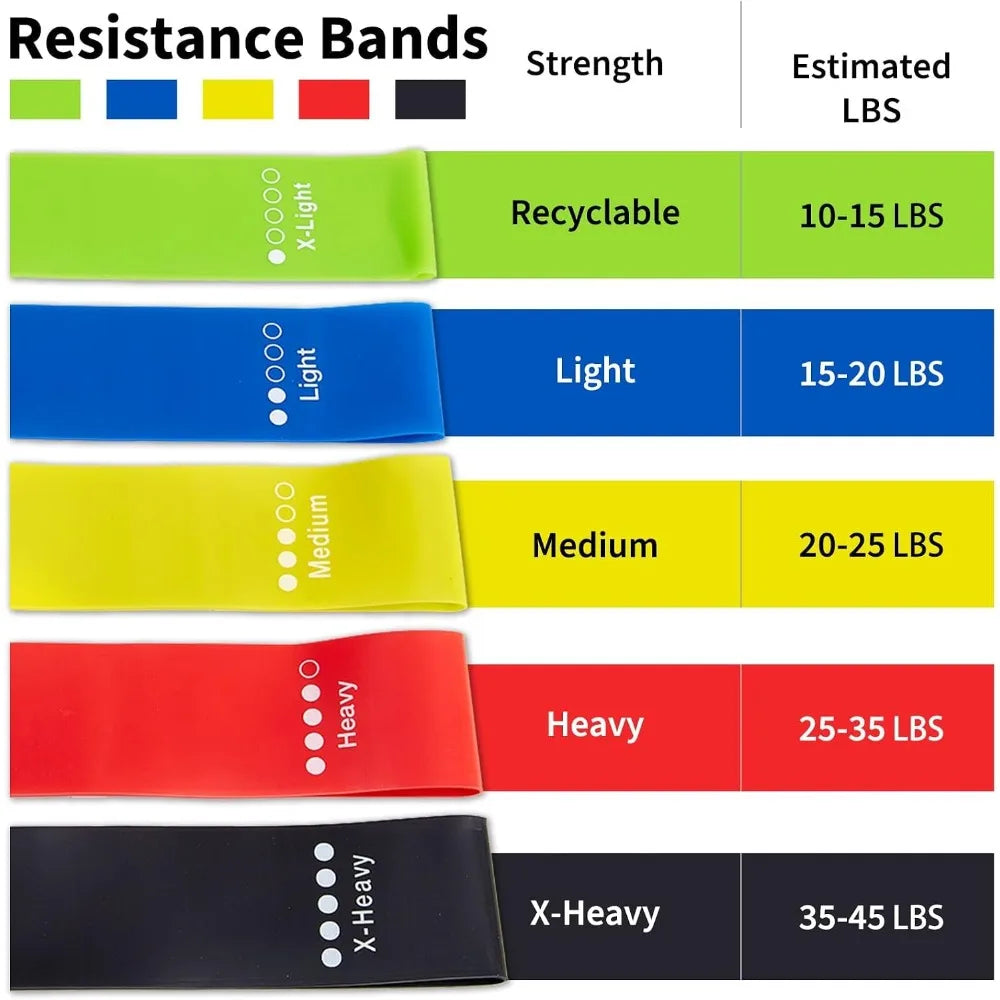 20 Count TPE Resistance Bands Fitness Set Elastic Exercise Loops for Strength Workout Muscle Stretching  Yoga Gym Equipment Elastic Rubber Loop
