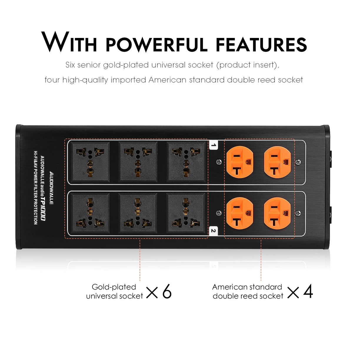 Nobsound HiFi Power Supply Purifier Socket With EMI Filter