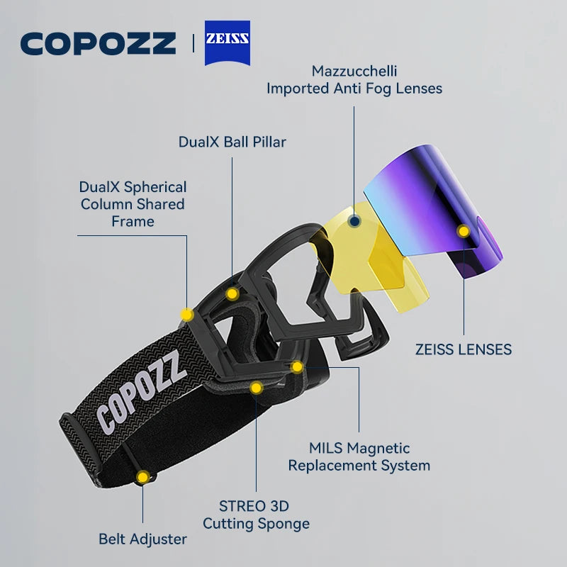COPOZZ 2026 New ZEISS Lens Professional Ski Goggles Upgraded Magnetic Quick-Change Double Layers Anti-fog UV400 Snow Glasses