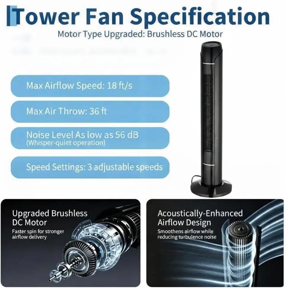 Quiet DC Motor Oscillating Tower Fan With Remote Control