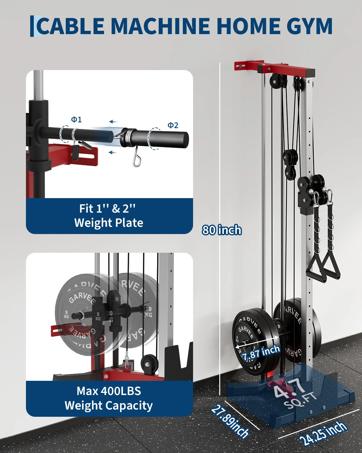 Wall Mounted Dual Pulley Cable Machine for Strength Training
