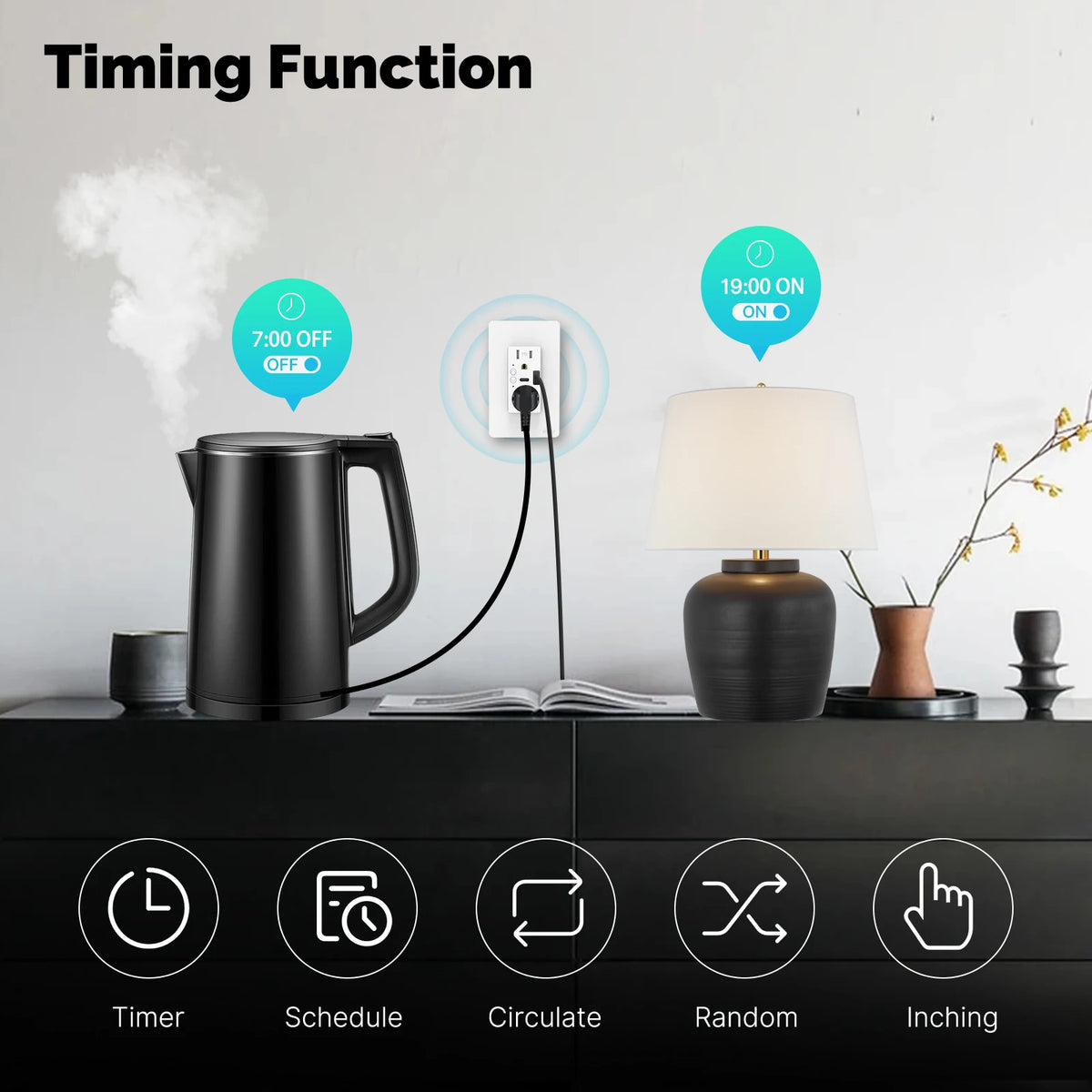 MOES Tuya WiFi Smart Wall Outlet With USB Type-C Port