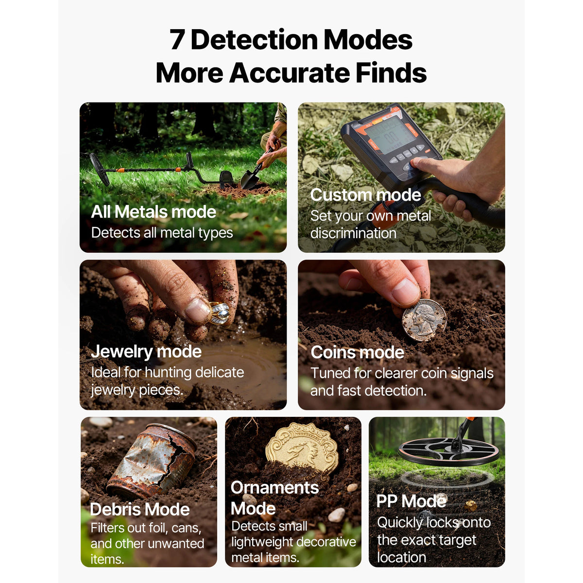 SucceBuy Waterproof Metal Detector 12” Accuracy Gold Detector Adults Display Wireless Headphones 7 Modes IP68 Treasure Hunting