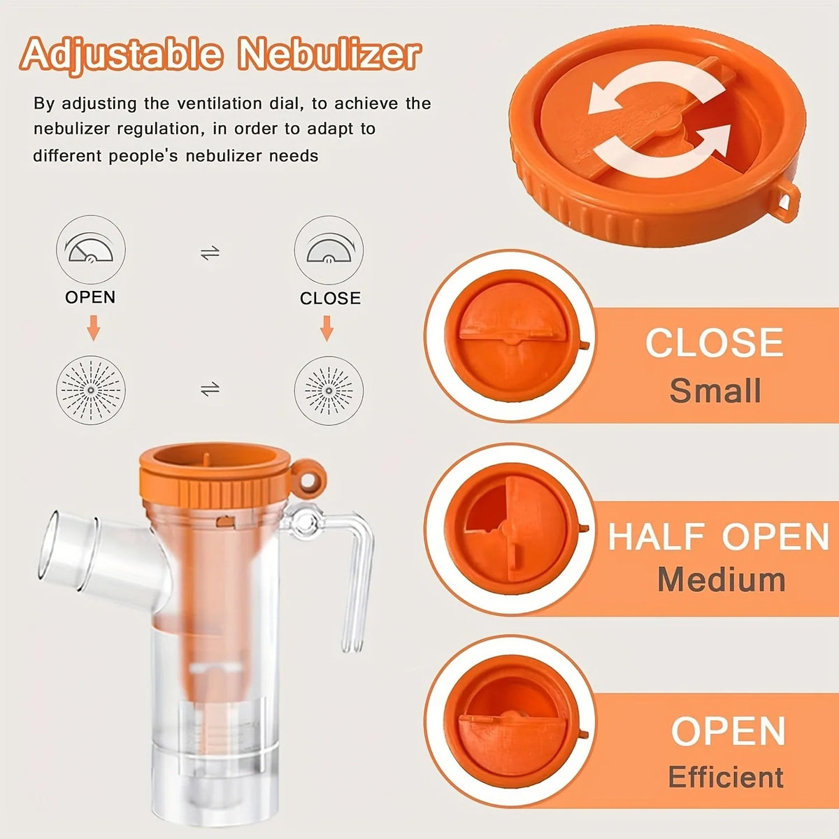 Compressor Nebulizer Oxygen Inhalation Device Mini Silent Steam Nasal Humidifier Inhaler Tools Portable Nebulizer Set Mouthpiece